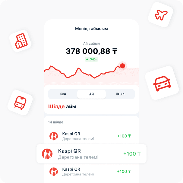 Ақылы дәретханадан табыс